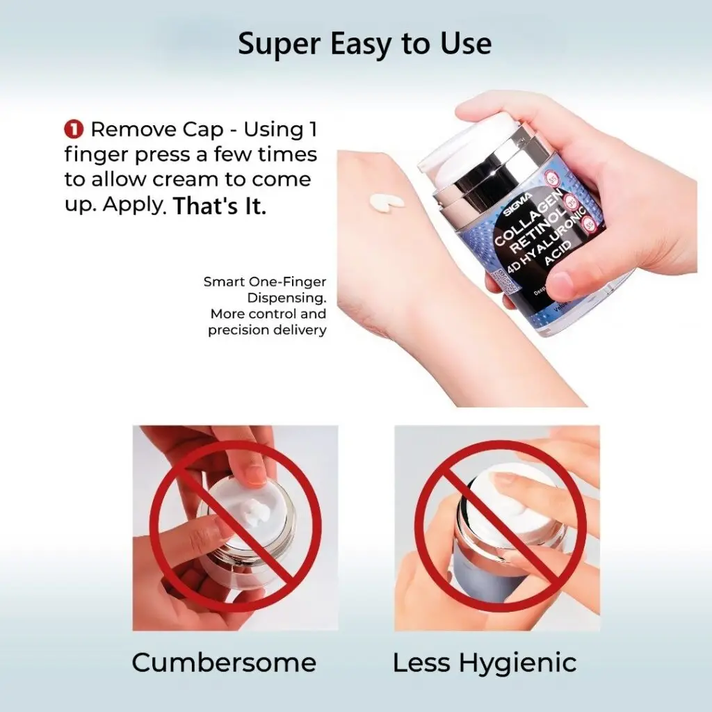 Super easy use remove cap press apply precision one-finger dispensing professional anti-aging face cream retinol 3% collagen 5% 4D hyaluronic acid 5% advanced wrinkle reducer moisturizer hygienic one-touch dispensing system 55ml and 110 ml clinical-strength