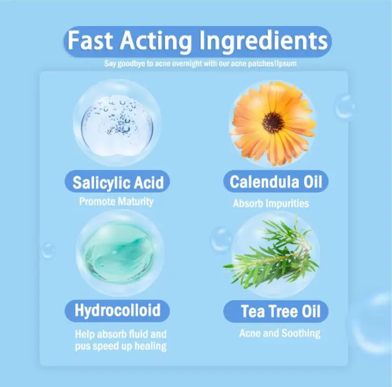Pimple Patch Rx 4 ingredients fast acting ingredients say goodbye acne overnight salicylic acid promote maturity calendula oil absorb impurities hydrocolloid absorb fluid pus speed healing tea tree oil acne soothing